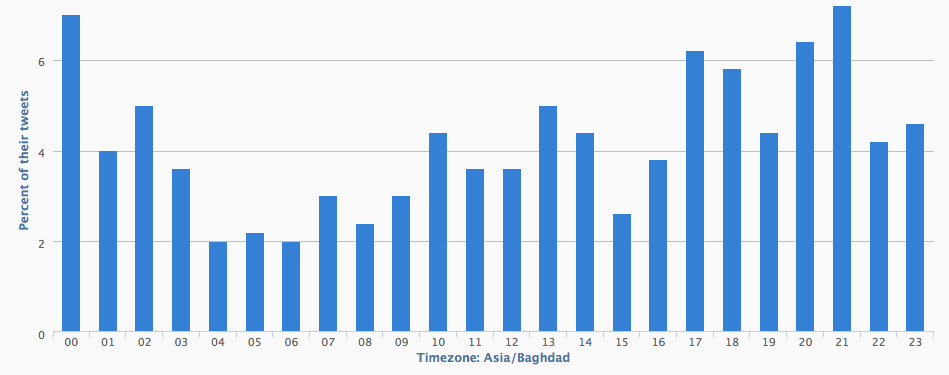 Screen Shot 2015-01-16 at 8.10.14 PM