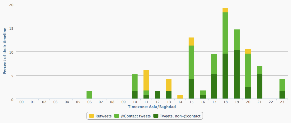 Screen Shot 2015-01-16 at 8.10.50 PM