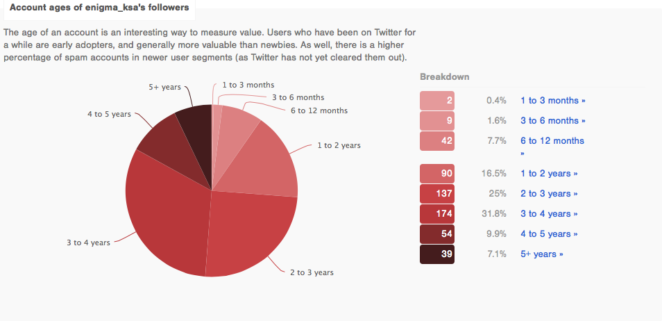 Screen Shot 2015-01-16 at 8.13.55 PM
