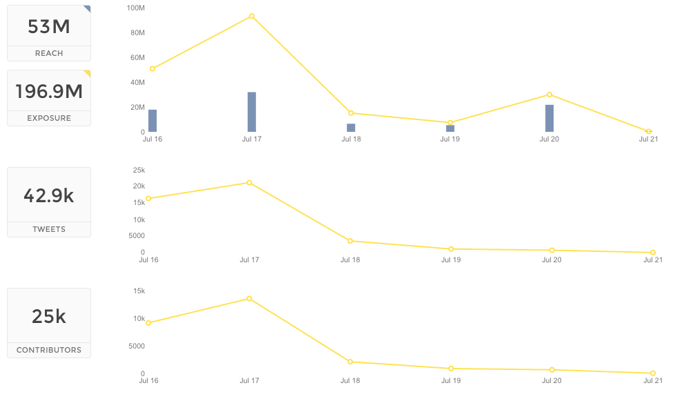 Screen Shot 2015-07-21 at 1.55.32 AM