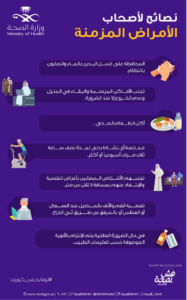 منصات الإعلام الرقمي في مواجهة كورونا منصات الإعلام الرقمي في مواجهة كورونا