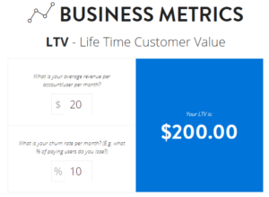 كيف تحسب الميزانية الاعلانية في القنوات الرقمية بإستخدام Qwilr قيمة الدورة العمرية للعميل